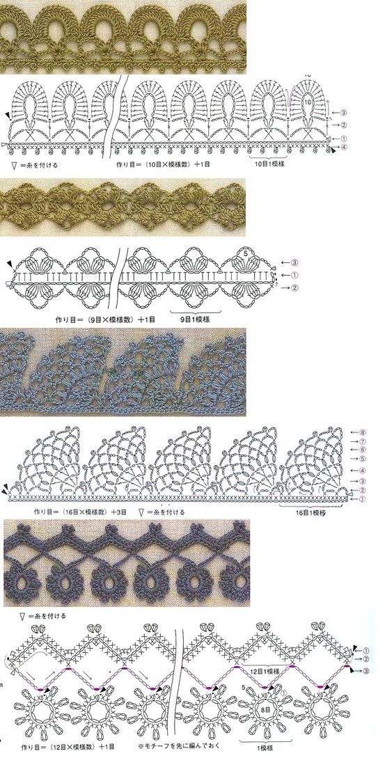 Crochet Borders and Edging (11)