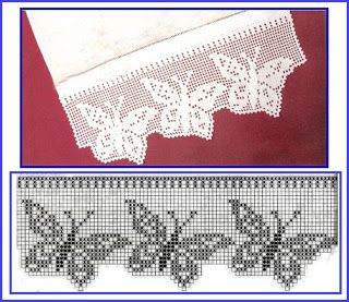 Crochet Borders and Edging (2)