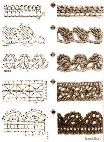 Crochet Borders and Edging (7)