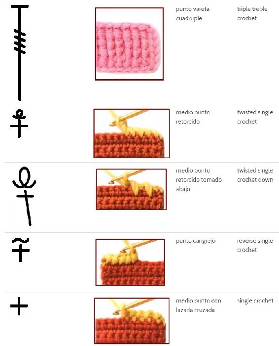 crochet stiches (2)