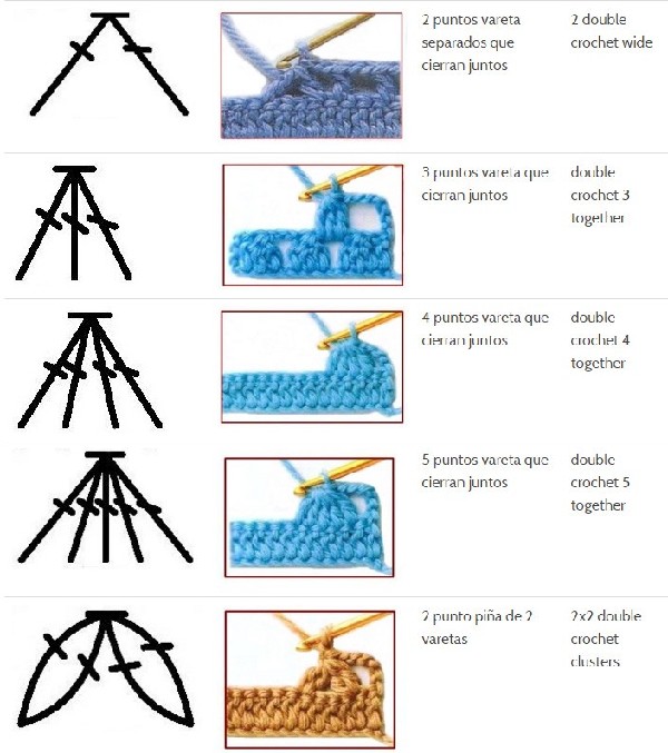 crochet stiches (8)