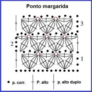 punto margarida crochet 1 (4)