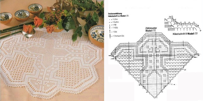 crochet-table-centerpieces-11