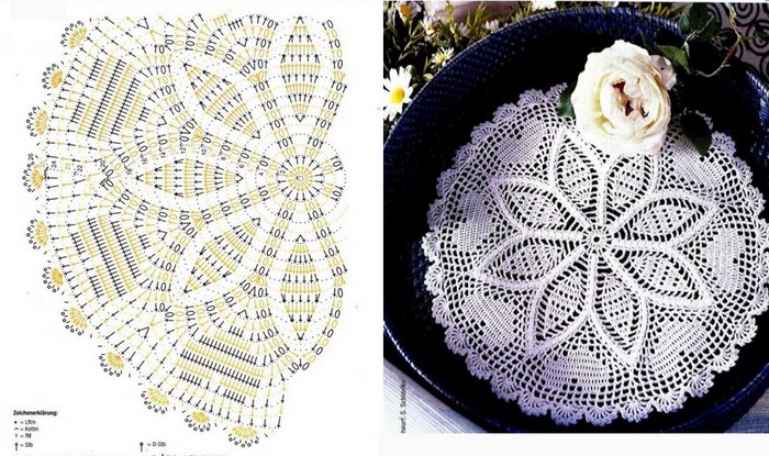 crochet-table-centerpieces-17