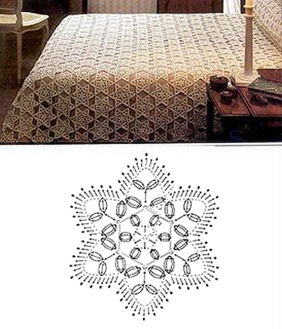 crocheted-bedspreads-4