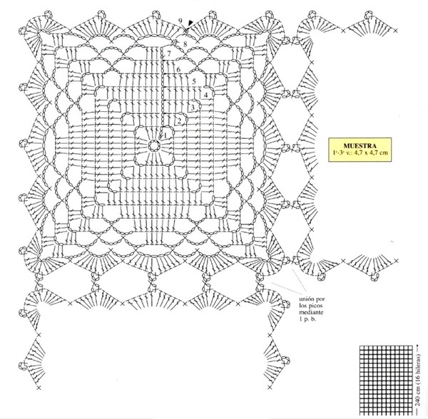 simple-pattern-in-crochet-with-diagram-2