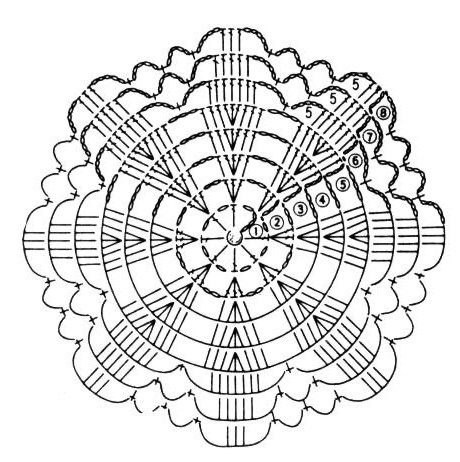 crochet patterns (29)