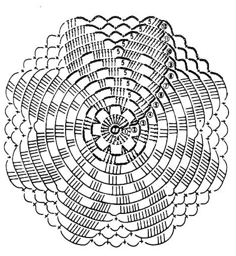 crochet patterns (31)