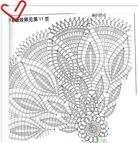 Crochet pattern of a precious bag (9)